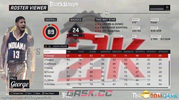 NBA 2K17球员能力数据一览 球员能力动态评价介绍-第12张-单机攻略-GASK