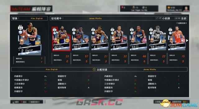 NBA2K17mt模式前锋球员推荐 mt模式强力前锋推荐-第1张-单机攻略-GASK