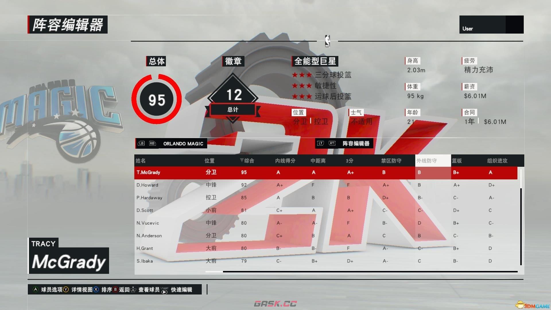 NBA 2K17最强阵容名单分享 历代巅峰球员大乱斗-第4张-单机攻略-GASK