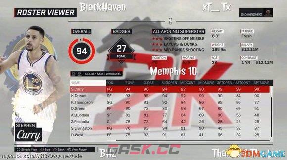 NBA 2K17球员能力数据一览 球员能力动态评价介绍-第2张-单机攻略-GASK