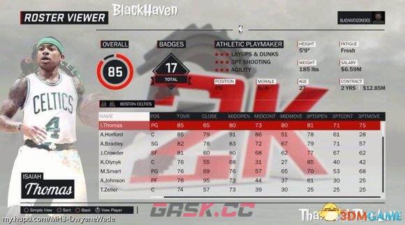 NBA 2K17球员能力数据一览 球员能力动态评价介绍-第26张-单机攻略-GASK