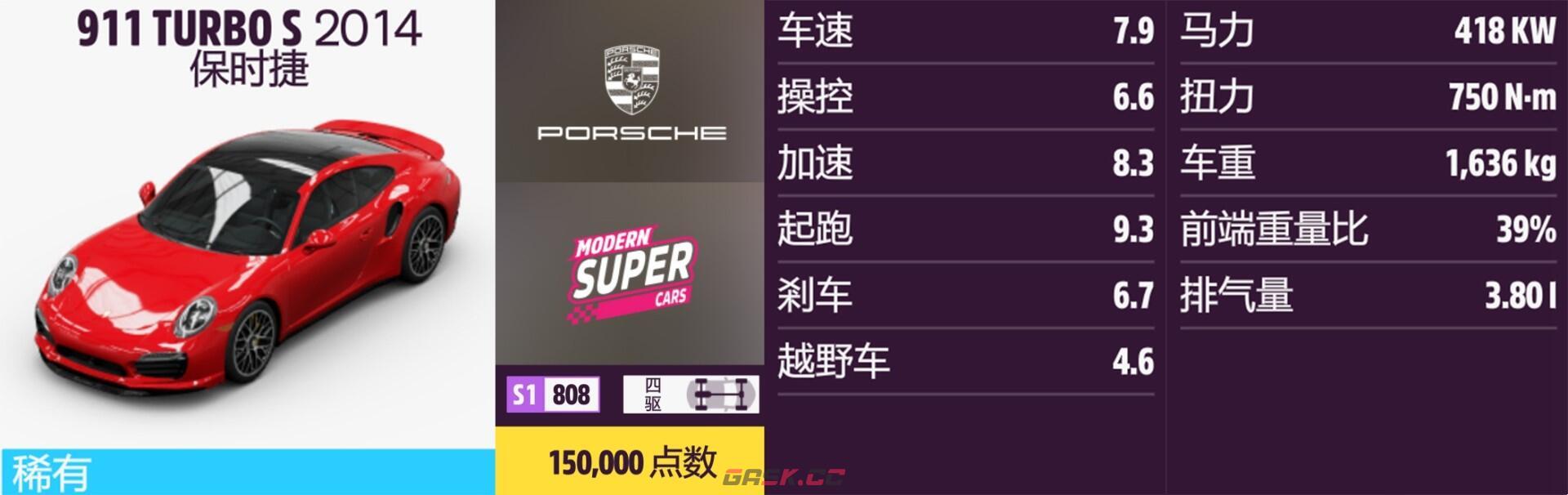 《极限竞速：地平线5》保时捷全车辆获取方法介绍-第15张-单机攻略-GASK