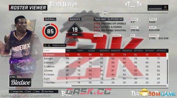 NBA 2K17球员能力数据一览 球员能力动态评价介绍-第6张-单机攻略-GASK