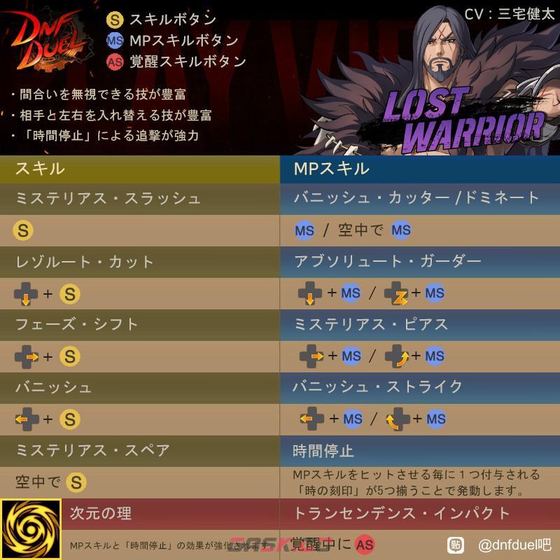 地下城与勇士决斗迷之勇士怎么放大招-第2张-单机攻略-GASK