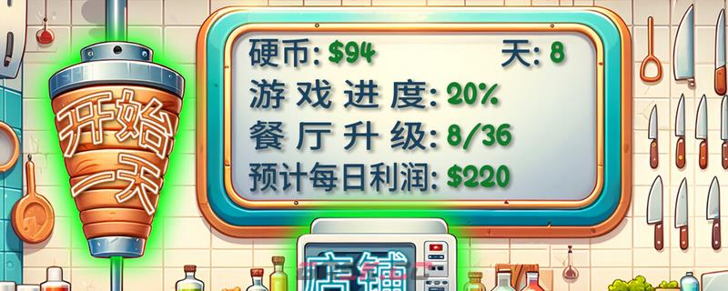 《沙威玛传奇》游戏后期道具升级推荐-第1张-单机攻略-GASK