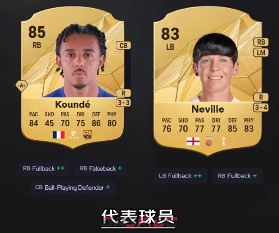 《EA SPORTS FC 25》边后卫防守职责作用介绍-第2张-单机攻略-GASK
