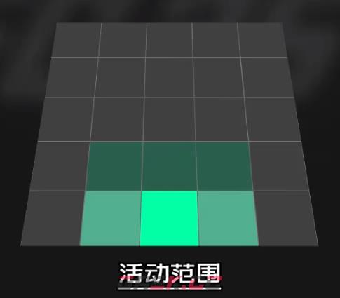 《EA SPORTS FC 25》中后卫平衡职责介绍-第2张-单机攻略-GASK