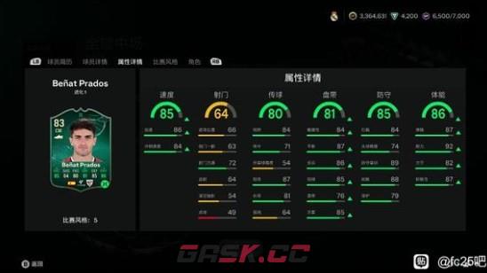 《EA SPORTS FC 25》prados进化卡强吗-第2张-单机攻略-GASK