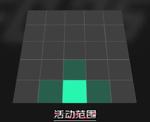 《EA SPORTS FC 25》清道夫门将平衡职责介绍-第2张-单机攻略-GASK