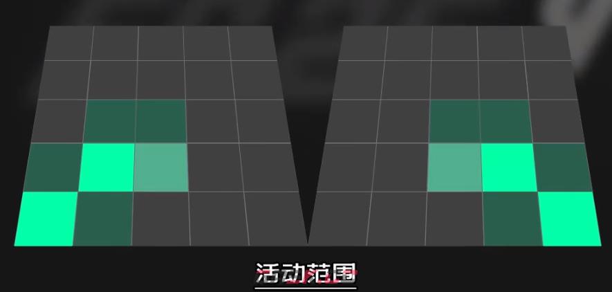 《EA SPORTS FC 25》内切型边后卫防守职责作用介绍-第3张-单机攻略-GASK