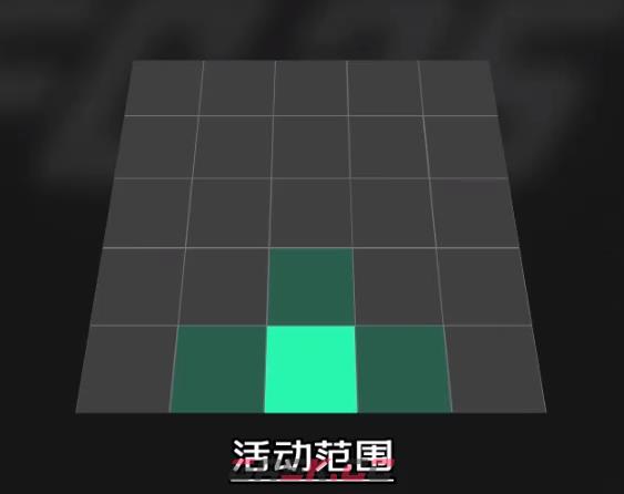 《EA SPORTS FC 25》传统门将防守职责介绍-第2张-单机攻略-GASK