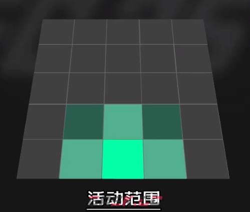 《EA SPORTS FC 25》控球型后卫防守职责作用介绍-第2张-单机攻略-GASK
