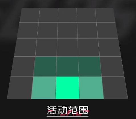 《EA SPORTS FC 25》中后卫防守职责介绍-第2张-单机攻略-GASK