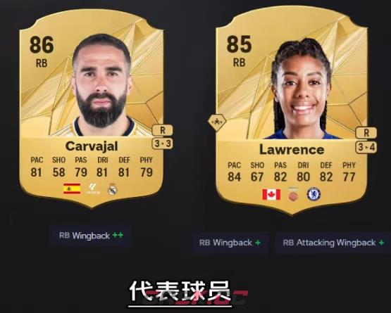 《EA SPORTS FC 25》边翼卫防守职责作用介绍-第2张-单机攻略-GASK