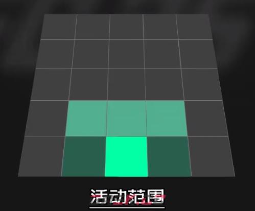 《EA SPORTS FC 25》拦截型后卫平衡职责作用介绍-第2张-单机攻略-GASK