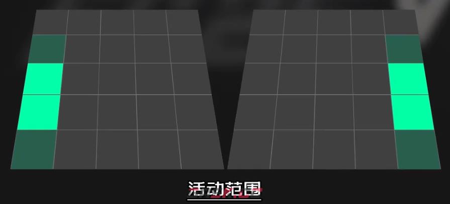 《EA SPORTS FC 25》边翼卫防守职责作用介绍-第3张-单机攻略-GASK