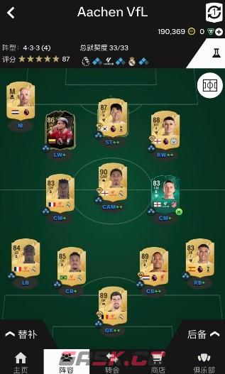 《EA SPORTS FC 25》200万阵容推荐-第2张-单机攻略-GASK