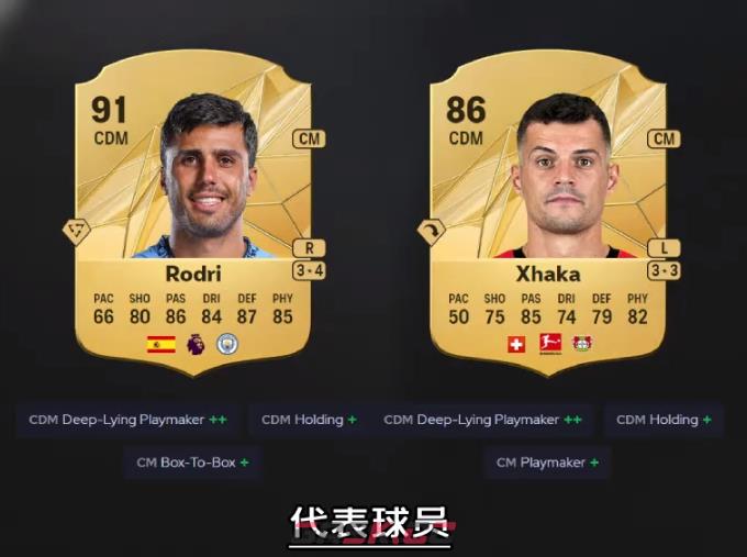 《EA SPORTS FC 25》拖后组织核心游荡职责作用介绍-第2张-单机攻略-GASK