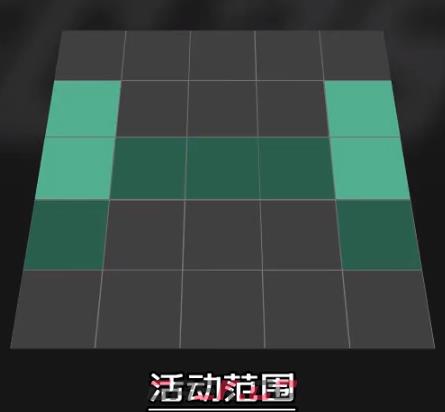 《EA SPORTS FC 25》伪边锋平衡职责作用介绍-第3张-单机攻略-GASK