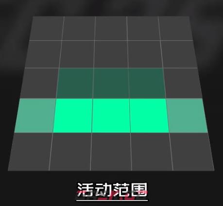 《EA SPORTS FC 25》防守型中场游荡职责作用介绍-第3张-单机攻略-GASK