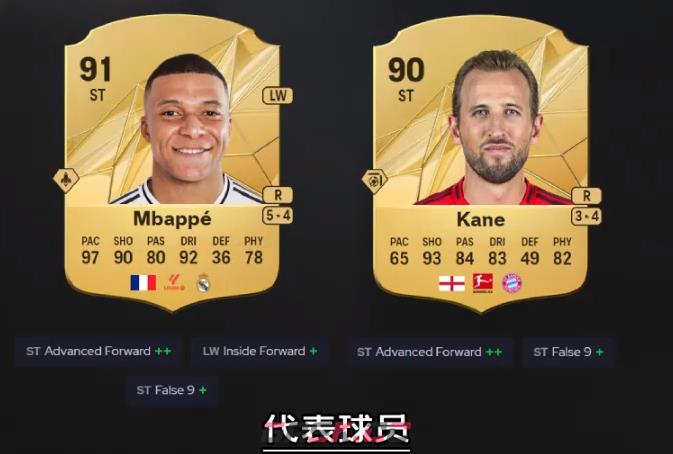 《EA SPORTS FC 25》突前前锋进攻职责作用介绍-第2张-单机攻略-GASK