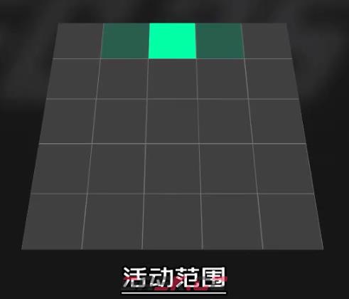 《EA SPORTS FC 25》站桩型前锋进攻职责作用介绍-第3张-单机攻略-GASK