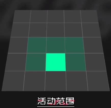 《EA SPORTS FC 25》拖后组织核心防守职责作用介绍-第3张-单机攻略-GASK