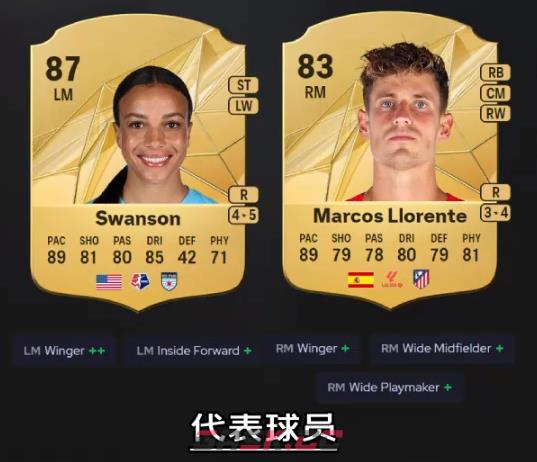 《EA SPORTS FC 25》边锋进攻职责作用介绍-第2张-单机攻略-GASK