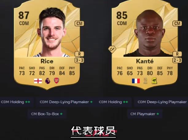 《EA SPORTS FC 25》防守型中场防守职责作用介绍-第2张-单机攻略-GASK
