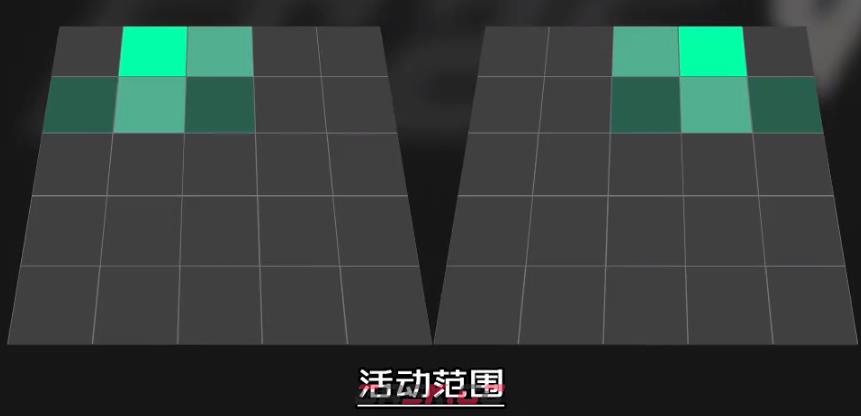 《EA SPORTS FC 25》内锋进攻职责作用介绍-第3张-单机攻略-GASK