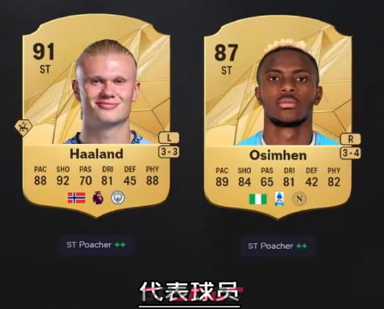 《EA SPORTS FC 25》抢点型前锋进攻职责作用介绍-第2张-单机攻略-GASK
