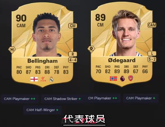 《EA SPORTS FC 25》组织型攻击中场游荡职责作用介绍-第2张-单机攻略-GASK