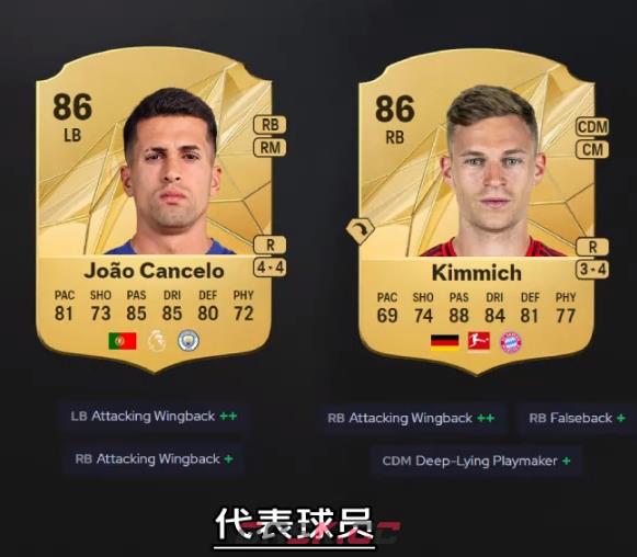 《EA SPORTS FC 25》进攻型边翼卫平衡职责作用介绍-第2张-单机攻略-GASK