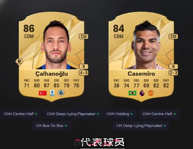 《EA SPORTS FC 25》拖后后腰防守职责作用介绍-第2张-单机攻略-GASK