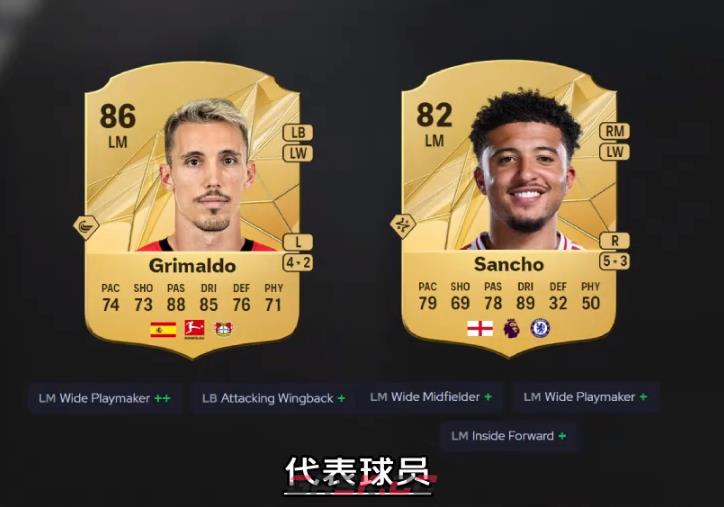 《EA SPORTS FC 25》边路组织核心进攻职责作用介绍-第2张-单机攻略-GASK