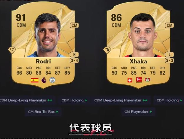 《EA SPORTS FC 25》拖后组织核心防守职责作用介绍-第2张-单机攻略-GASK