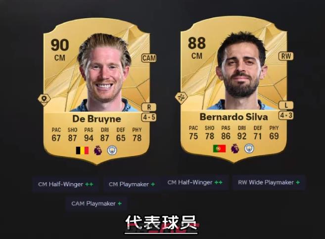 《EA SPORTS FC 25》伪边锋进攻职责作用介绍-第2张-单机攻略-GASK