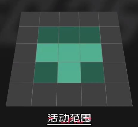 《EA SPORTS FC 25》拖后组织核心游荡职责作用介绍-第3张-单机攻略-GASK