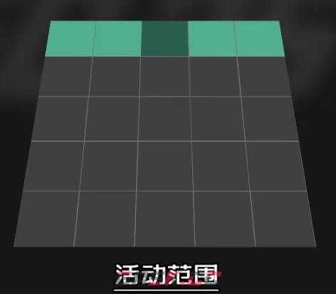 《EA SPORTS FC 25》站桩型前锋漂移职责作用介绍-第3张-单机攻略-GASK
