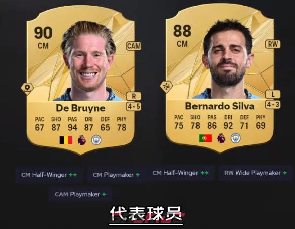 《EA SPORTS FC 25》伪边锋平衡职责作用介绍-第2张-单机攻略-GASK