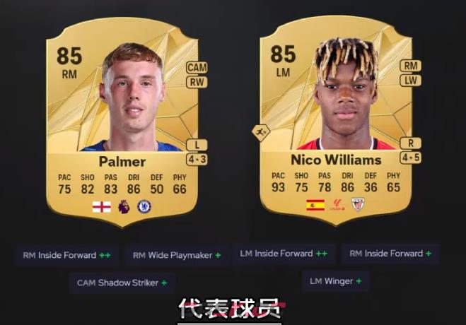 《EA SPORTS FC 25》内锋进攻职责作用介绍-第4张-单机攻略-GASK