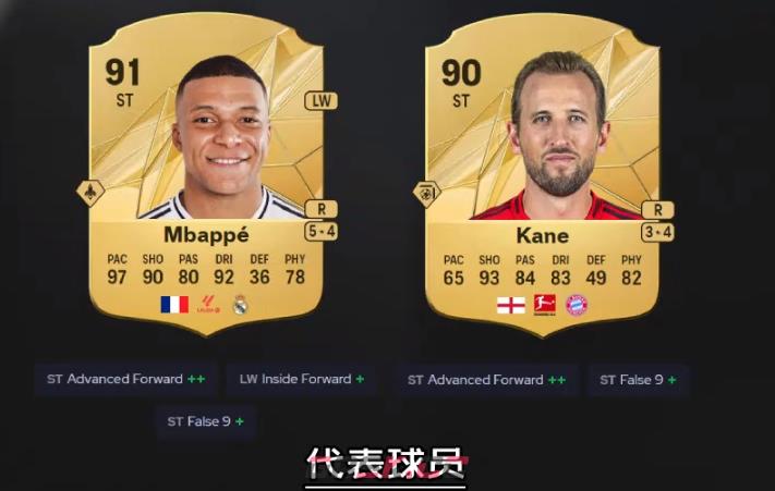 《EA SPORTS FC 25》突前前锋全能职责作用介绍-第2张-单机攻略-GASK