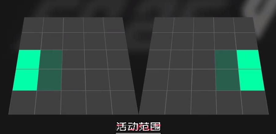 《EA SPORTS FC 25》边中场防守职责作用介绍-第3张-单机攻略-GASK