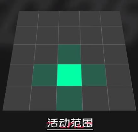 《EA SPORTS FC 25》防守型中场防守职责作用介绍-第3张-单机攻略-GASK