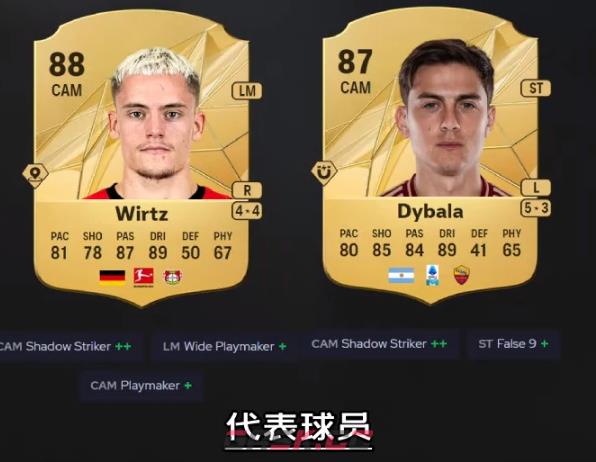 《EA SPORTS FC 25》影子前锋进攻职责作用介绍-第2张-单机攻略-GASK