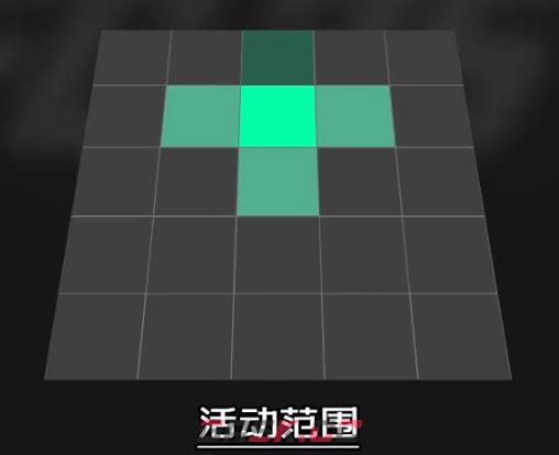 《EA SPORTS FC 25》组织型攻击中场平衡职责作用介绍-第3张-单机攻略-GASK