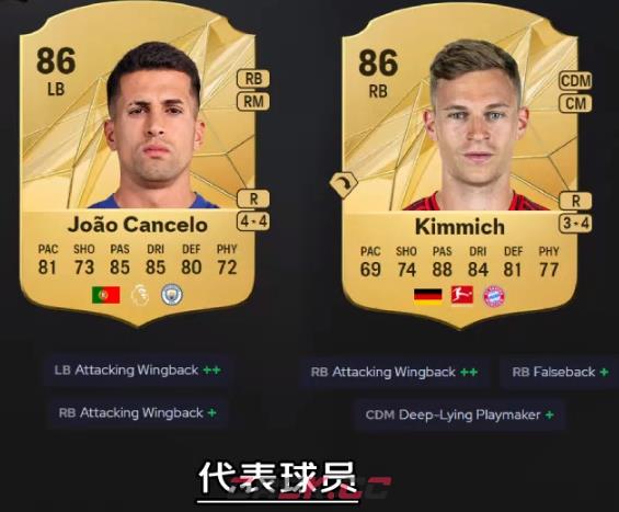 《EA SPORTS FC 25》进攻型边翼卫进攻职责作用介绍-第2张-单机攻略-GASK