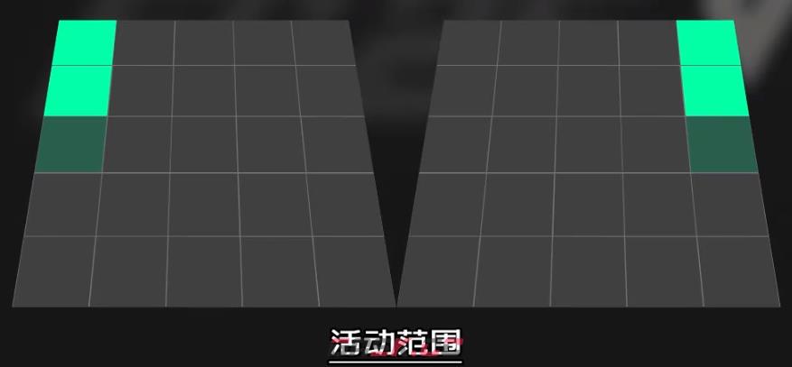 《EA SPORTS FC 25》边锋进攻职责作用介绍-第3张-单机攻略-GASK