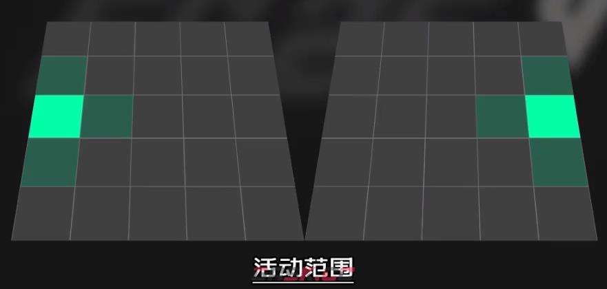 《EA SPORTS FC 25》边中场平衡职责作用介绍-第3张-单机攻略-GASK