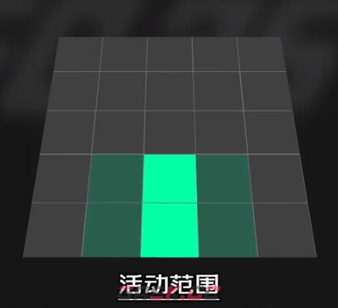 《EA SPORTS FC 25》拖后后腰防守职责作用介绍-第3张-单机攻略-GASK